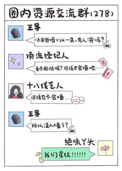 《論消滅王子病的可行性報告》
